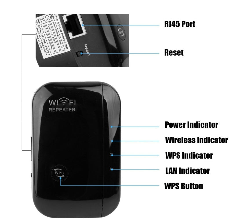 WiFi Range Extender – 300Mbps 2.4GHz Signal Booster - Image 3