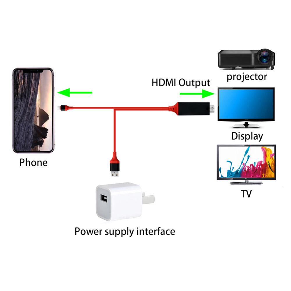 USB-C to HDMI Adapter – 3-in-1 Mobile Projection Cable - Image 5