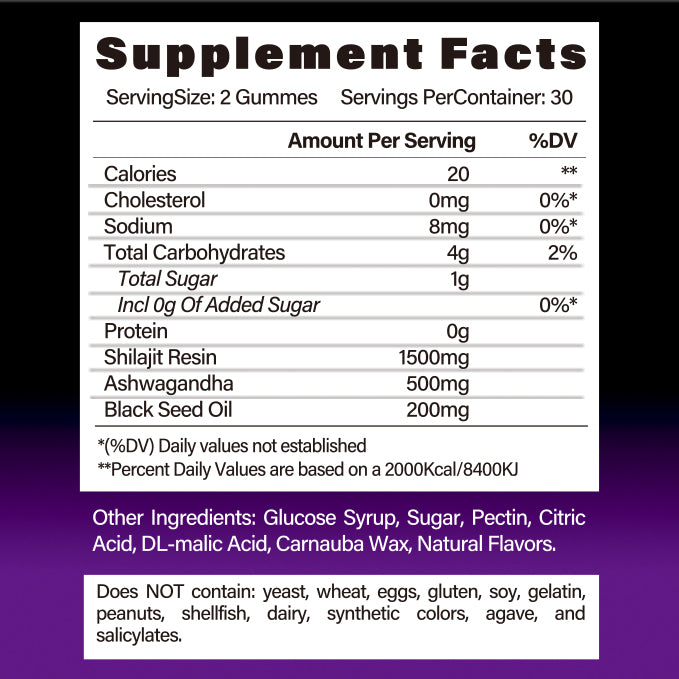 BSYS Shilajit Supplement – 60 Gummies Pack - Image 3